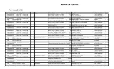 Inscripcion De Libros C Mara De Comercio De Dosquebradas