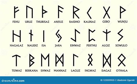 Set Of Old Norse Scandinavian Runes Runic Alphabet Futhark Stock