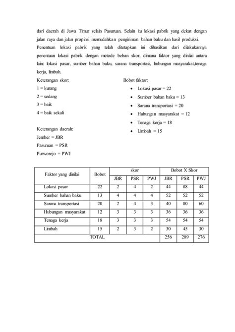 Rancangan Pabrik Nugget Ayam Pdf