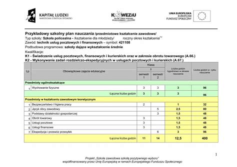 PDF Przykładowy szkolny plan nauczania koweziu edu pl 1 6