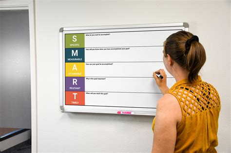 SMART (Specific/Measurable/Attainable/Relevant/Timely) Whiteboard