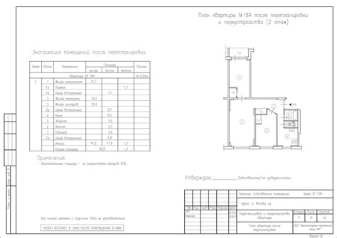 Серия II-49 - варианты перепланировок, планировки, БТИ