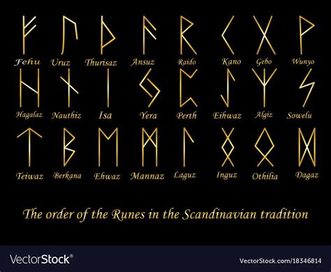 Golden Rune Metal Runes Vector Image On Vectorstock