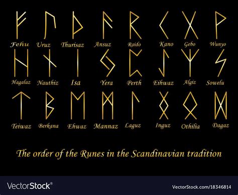 Golden Rune Metal Runes Vector Image On Vectorstock Runes Rune