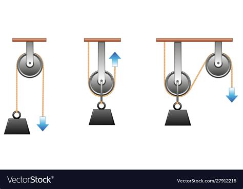 Science experiment on force and motion with pulley