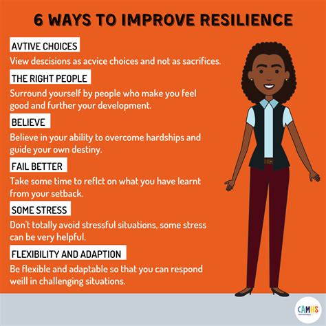 Ways To Improve Resilience Camhs Professionals