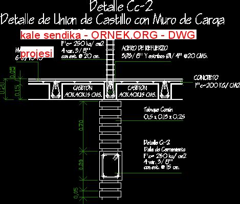 Kale Sendika Dwg Projesi Autocad Projeler