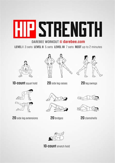 A Poster Showing How To Do The Hip Strength