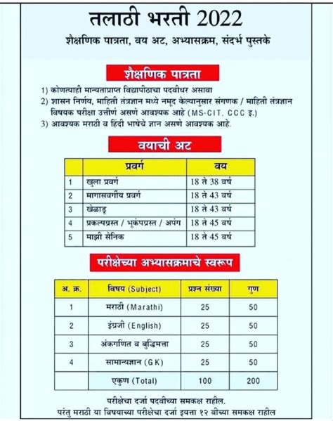 Maharashtra Talathi Bharti 2022 Syllabus Download Pdf Mahatait