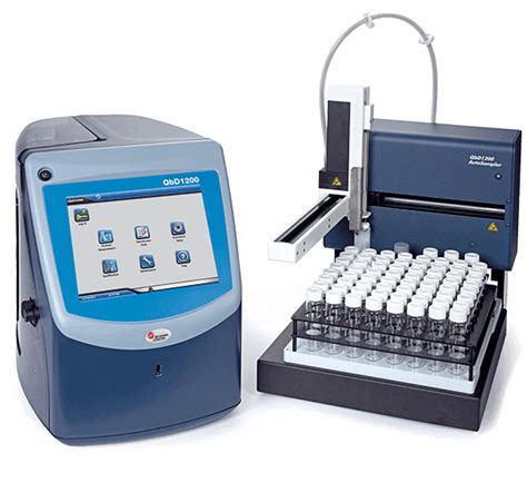 Total Organic Carbon Toc Analyzers