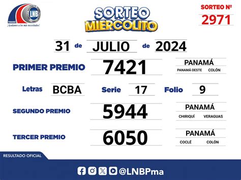 LoterÍa Nacional De Panamá En Vivo Resultados Y Números Ganadores Del Miercolito De Oro Del