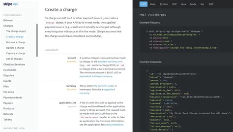 How To Write API Documentation A Best Practices Guide Stoplight