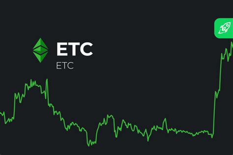 Ethereum Classic Etc Price Prediction 2023 2024 2025 2026 2030