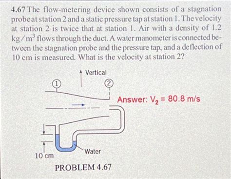 Solved 4 67 The Flow Metering Device Shown Consists Of A Chegg