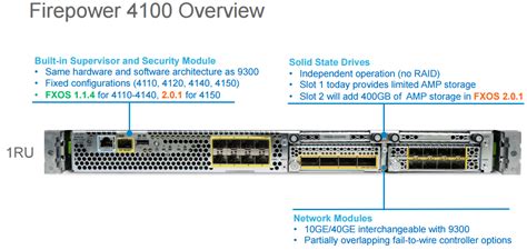 Ciscos High End Next Generation Firewalls Firepower 4100 And 9300