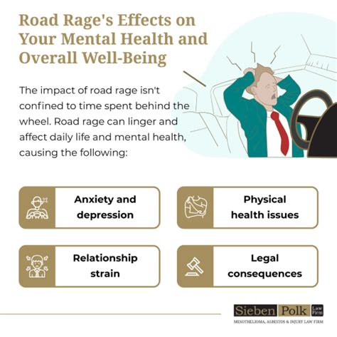 Understanding The Dangers Of Road Rage Sieben Polk Pa