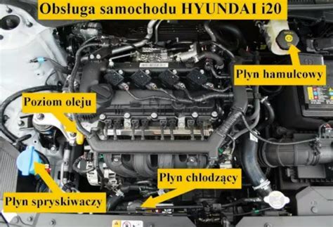 Opis oświetlenia komory silnika Hyundai i20 LIPSKI Ośrodek Szkolenia