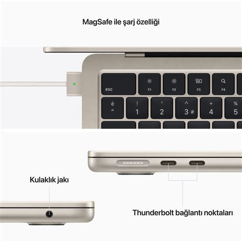 Apple MacBook Air 13 M2 Çip 8 Çekirdekli CPU 8 Çekirdekli GPU 8 GB