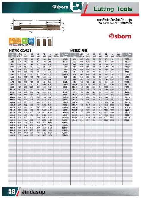 ต๊าปตัวผู้ 3ตัวชุด M3x05 Hss Hand Tap Set Osborn