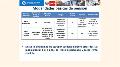 Lo Que Debe Saber Acerca De Los Fondos De Pensiones Economia Gesti N