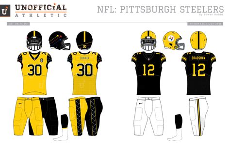 UNOFFICiAL ATHLETIC | Pittsburgh Steelers Rebrand