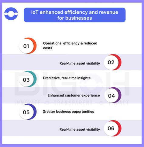 Iot In Business What Are The Benefits Of Iot In Business Bigohtech