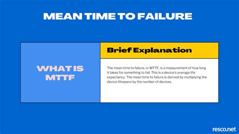 Simple Guide To Failure Metrics Mtbf Vs Mttr Vs Mttf