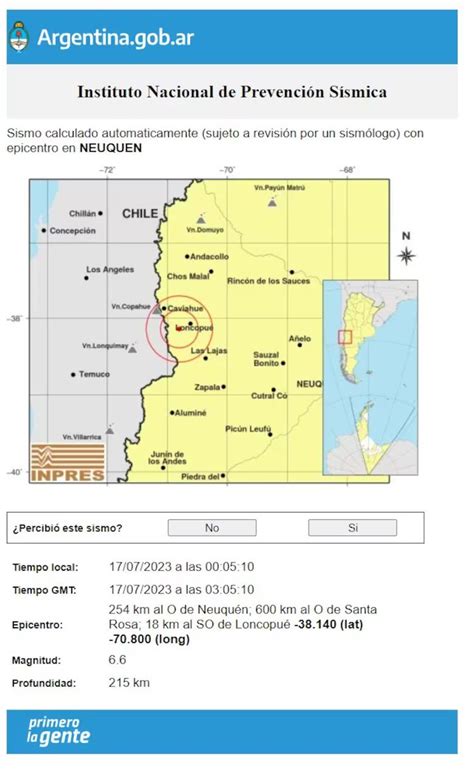 Huron Patagónico on Twitter A ver nos ponemos de acuerdo Para que