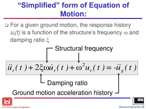 Ppt Lesson 5 Structural Dynamics Powerpoint Presentation Free Download Id 6721825