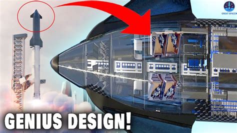 SpaceX's Starship Interior Design NEW UPDATE.. | Spacex starship ...