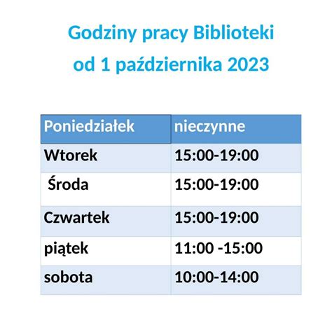 Zmiany Godzin Pracy Biblioteki Od Pa Dziernika Gminny O Rodek