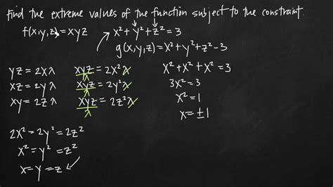 Lagrange Multipliers Three Dimensions One Constraint KristaKingMath