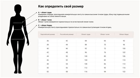 Карта таблица размеров