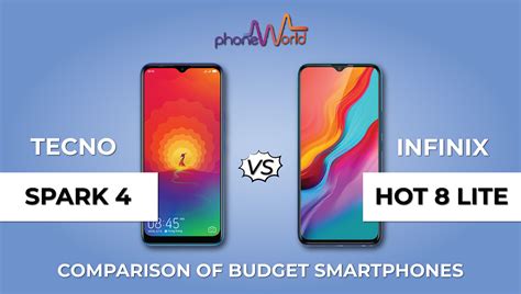 Tecno Spark 4 VS Infinix Hot 8 Lite Which Device Has Better Hot Spark Features PhoneWorld