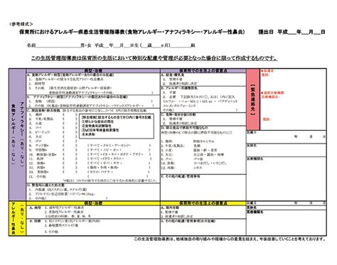 食物アレルギー診療ガイドライン2012 ダイジェスト版