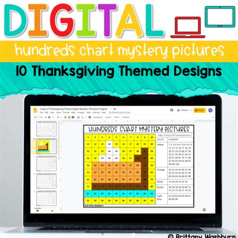 Thanksgiving Tech Skills Activities Bundle