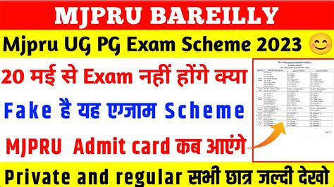 Mjpru News Today Mjpru Exam Scheme Mjpru Exam Date Mjpru Private