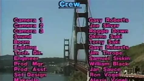 Retro Usa S Threesome Porn Feat Tiffany Storm XHamster