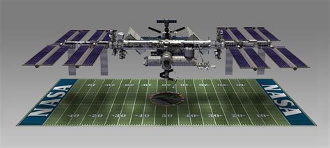 Size comparison of the ISS (International Space Station) with a standard soccer field. : r/BeAmazed