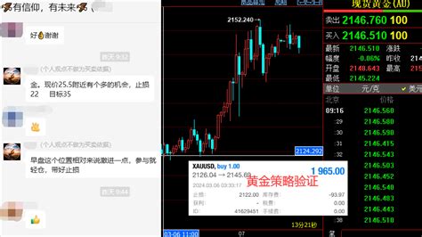 金日策略：黄金勇攀高峰，再创历史新高中金在线财经号