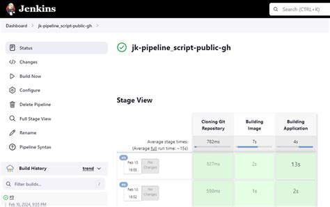 Hands On Creating A Jenkins Pipeline To Build Push And Deploy Process Using ‘private Github