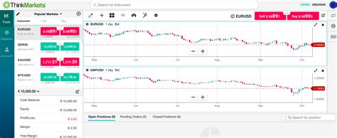 Alternatives To MetaTrader Best Alternative Platforms To MT4 MT5