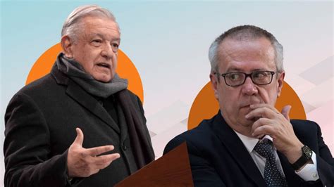 Carlos Urz A Por Qu Se Hizo Pol Mica La Carta Que Envi A Amlo Por