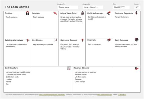 Lean Canvas Template in Excel (XLSX) - Neos Chronos