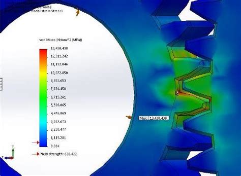 Generated Stresses On Healthy Spur Gears Download Scientific Diagram