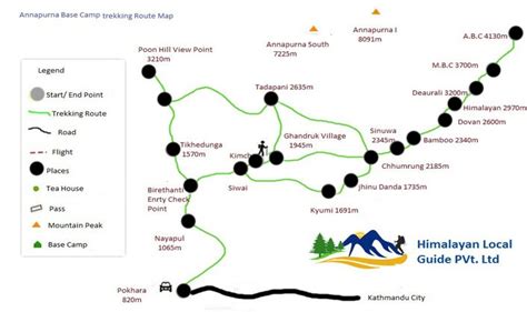 Annapurna Base Camp Guide Hire Guide And Porters Cost