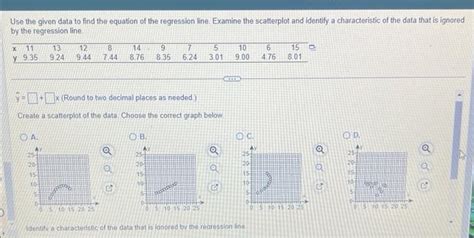 Solved Use The Given Data To Find The Equation Of The Chegg