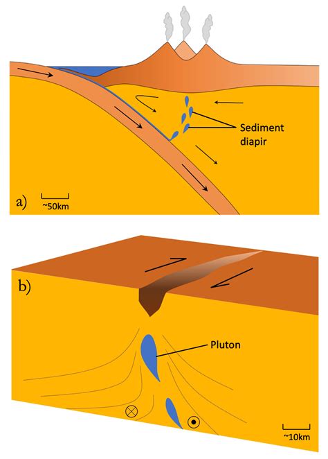 Users are amazed by how far am i calculations on mobile 4