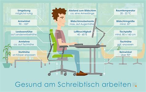 Ergonomie am Arbeitsplatz 33 Tipps für gesunde Büroarbeit Infografik