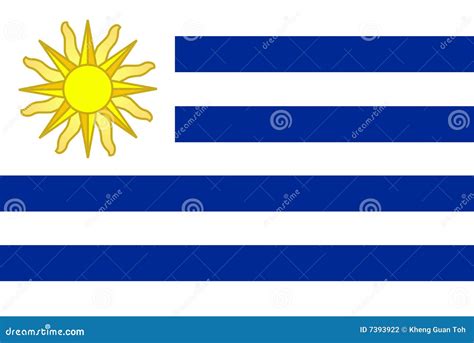 Flag Of Uruguay Stock Vector Illustration Of Country 7393922